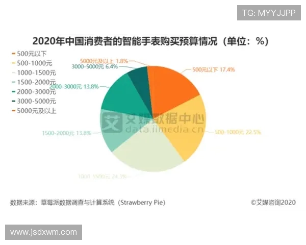 杭州滑板队灵活性表现的数据分析与提升策略探讨